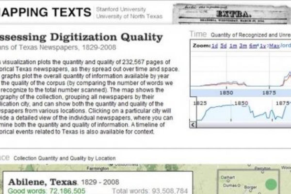 Mapping Texts: Visualizing Historical American Newspapers | The ...