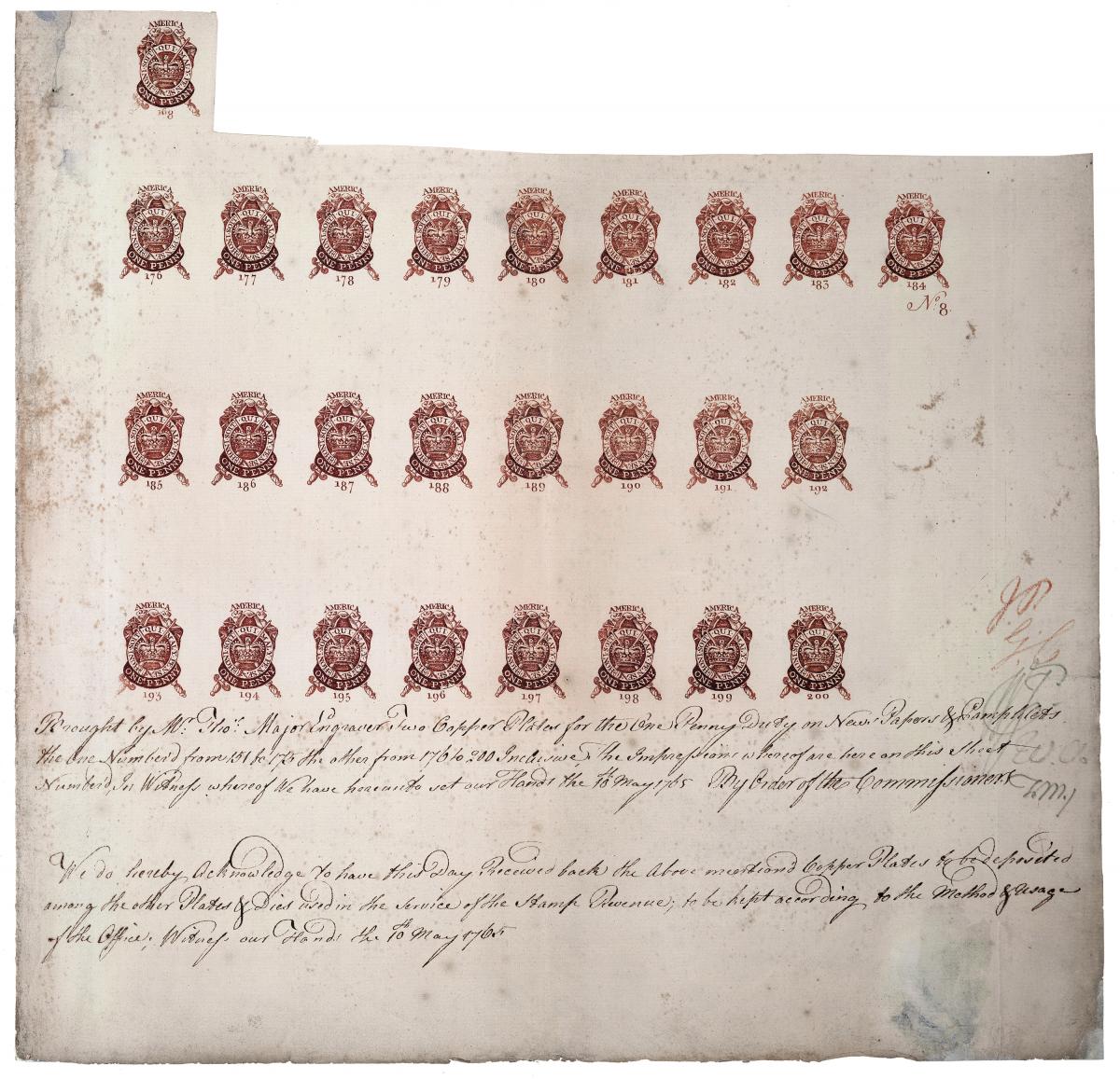 The History of the Stamp Act Shows How Indians Led to the American