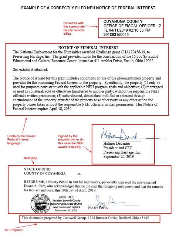 The recipient must submit the SF-429A Real Property Status Report (General Reporting) annually during the period of performance and the five-year period covered by the NFI.