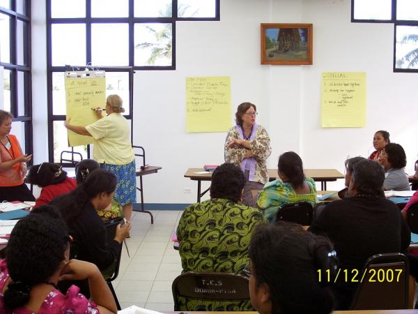 Workshop with participants and leaders