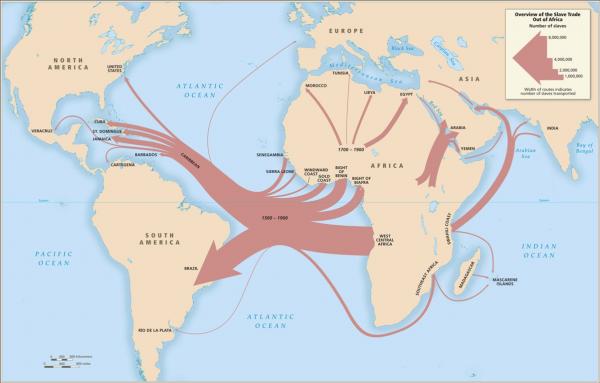 Overview of the slave trade out of Africa, 1500-1900.