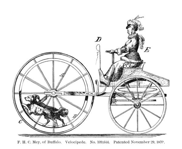 Patent diagram for F. H. C. Mey's velocipede, November 29, 1870