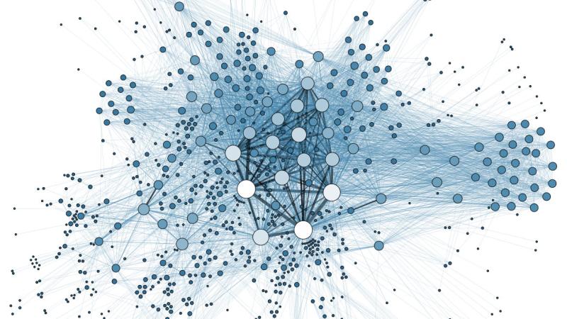 Social Network Analysis Visualization.